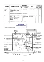 Предварительный просмотр 19 страницы Icom IC-729 Service Manual