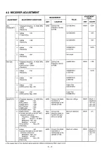 Предварительный просмотр 20 страницы Icom IC-729 Service Manual