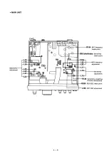 Предварительный просмотр 21 страницы Icom IC-729 Service Manual