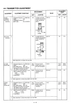 Предварительный просмотр 24 страницы Icom IC-729 Service Manual