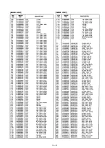 Предварительный просмотр 35 страницы Icom IC-729 Service Manual