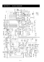 Предварительный просмотр 68 страницы Icom IC-729 Service Manual