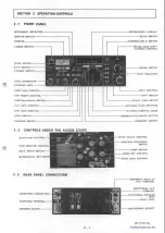 Preview for 4 page of Icom IC-730 Maintenance Manual