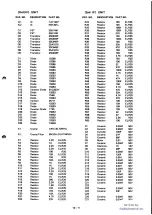 Предварительный просмотр 92 страницы Icom IC-730 Maintenance Manual