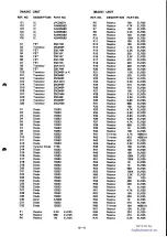 Предварительный просмотр 94 страницы Icom IC-730 Maintenance Manual