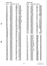 Предварительный просмотр 95 страницы Icom IC-730 Maintenance Manual