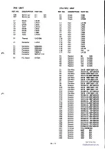 Предварительный просмотр 99 страницы Icom IC-730 Maintenance Manual