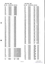 Предварительный просмотр 104 страницы Icom IC-730 Maintenance Manual