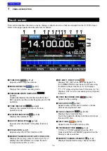 Preview for 12 page of Icom IC-7300 HF Plus Full Manual