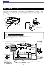 Preview for 21 page of Icom IC-7300 HF Plus Full Manual