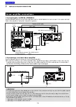 Preview for 22 page of Icom IC-7300 HF Plus Full Manual