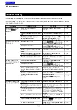 Preview for 137 page of Icom IC-7300 HF Plus Full Manual