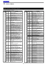 Предварительный просмотр 159 страницы Icom IC-7300 HF Plus Full Manual