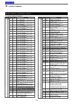 Предварительный просмотр 160 страницы Icom IC-7300 HF Plus Full Manual