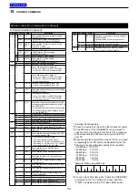 Предварительный просмотр 161 страницы Icom IC-7300 HF Plus Full Manual