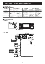 Preview for 2 page of Icom IC-7300 Adjustment Procedure