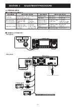 Предварительный просмотр 2 страницы Icom IC-7300 Adjustment Procedure