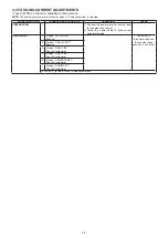 Preview for 4 page of Icom IC-7300 Adjustment Procedure