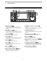 Preview for 10 page of Icom IC-7300 Basic Manual