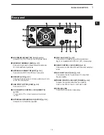 Предварительный просмотр 11 страницы Icom IC-7300 Basic Manual