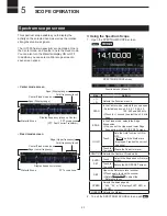 Предварительный просмотр 48 страницы Icom IC-7300 Basic Manual