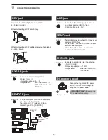 Предварительный просмотр 68 страницы Icom IC-7300 Basic Manual