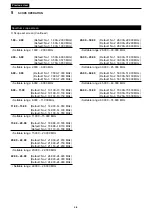 Preview for 73 page of Icom IC-7300 Full Manual