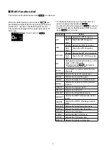 Preview for 3 page of Icom IC-7300 Information