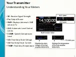 Предварительный просмотр 18 страницы Icom IC-7300 Manual