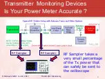 Preview for 35 page of Icom IC-7300 Manual