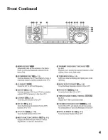 Preview for 4 page of Icom IC-7300 Quick Manual