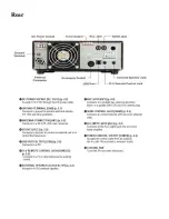 Preview for 5 page of Icom IC-7300 Quick Manual