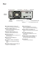 Предварительный просмотр 5 страницы Icom IC-7300 Quick Manual