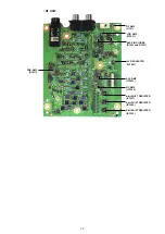 Preview for 7 page of Icom IC-7300 Service Manual