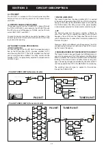 Preview for 10 page of Icom IC-7300 Service Manual