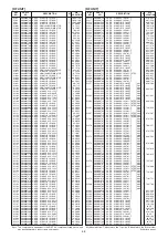 Preview for 30 page of Icom IC-7300 Service Manual