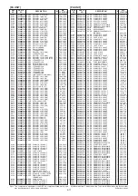 Preview for 32 page of Icom IC-7300 Service Manual