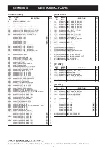 Preview for 41 page of Icom IC-7300 Service Manual