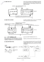 Предварительный просмотр 9 страницы Icom IC-735 Service Manual