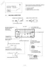 Preview for 11 page of Icom IC-735 Service Manual