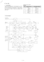 Предварительный просмотр 20 страницы Icom IC-735 Service Manual