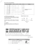 Предварительный просмотр 29 страницы Icom IC-735 Service Manual