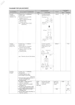 Предварительный просмотр 55 страницы Icom IC-735 Service Manual