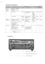 Предварительный просмотр 59 страницы Icom IC-735 Service Manual