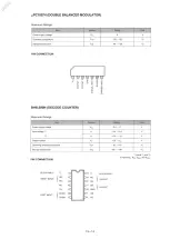 Предварительный просмотр 101 страницы Icom IC-735 Service Manual