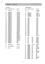 Предварительный просмотр 103 страницы Icom IC-735 Service Manual