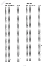 Предварительный просмотр 106 страницы Icom IC-735 Service Manual