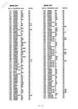 Предварительный просмотр 112 страницы Icom IC-735 Service Manual