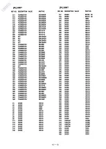 Предварительный просмотр 115 страницы Icom IC-735 Service Manual