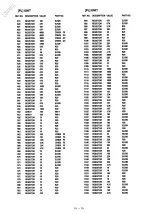 Предварительный просмотр 117 страницы Icom IC-735 Service Manual